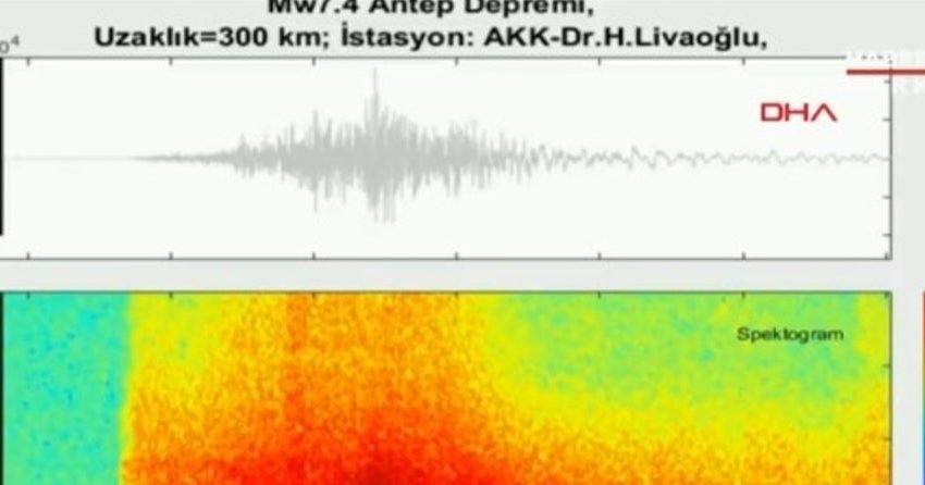  МОРНИЧАВО ВИДЕО: Сеизмолог го снимил звукот на разорниот земјотрес во Турција, „имаше моќ на 130 атомски бомби“