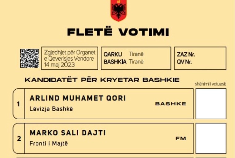  Во Албанија официјално почна кампањата за локалните избори